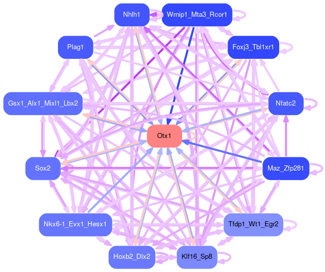 PNG image of the network