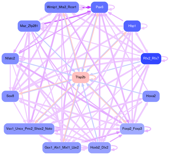 PNG image of the network